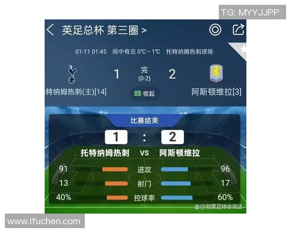 热刺逆转AC米兰足总杯之战红牌争议引发全场热议战术解析